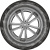 1_viatti-strada-2-max-vels 1_viatti-strada-2-max-vels