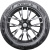 1_nexen-n-blue-s-max-vels