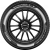 Cinturato P1 Verde sidewall Cinturato P1 Verde sidewall