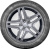 1_bearway-bw668-max-vels.