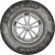 1_kama-219-max-vels