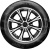 1_nexen-n-fera-ru1-suv-max-vels 1_nexen-n-fera-ru1-suv-max-vels