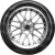 1_nexen-n-fera-su1-max-vels 1_nexen-n-fera-su1-max-vels